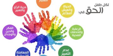 لجنة حقوق الطفل