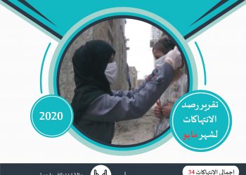 تعز … كورونا حصار أخر  … تقرير رصد الانتهاكات لشهر مايو 2020