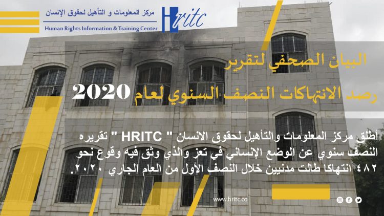 482  انتهاكا يرصدها مركز المعلومات خلال النص الاول من العام الجاري بتعز