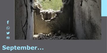 Violations Monitoring Report for September 2020