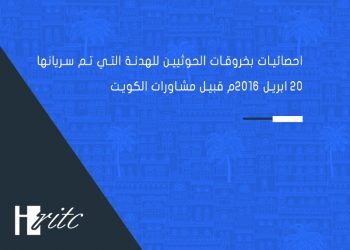 Statistics of Houthi violations of the armistice that took effect on April 20, 2016, prior to the Kuwait consultations