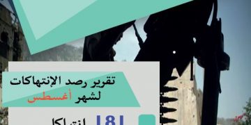 Monitoring report on violations during August 2018 in Taiz
