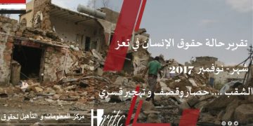 Al Shaqab… Siege, Bombardment and Forced Displacement: November 2017 Report