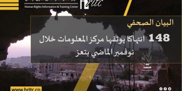 148 انتهاكا يوثقها مركز المعلومات خلال نوفمبر الماضي بتعز