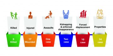 Infographic Feb 2021