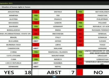 The Human Rights Council rejects a draft resolution to extend the mandate of the Panel of Experts to Monitor Violations in Yemen