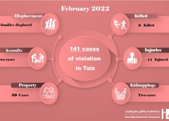 انفوجرافيك فبراير 2022