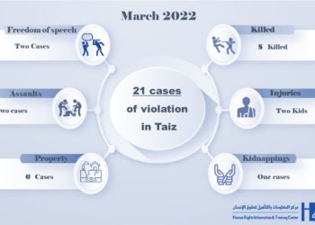 Infographic Taiz .. Killing by Sniping – March 2022