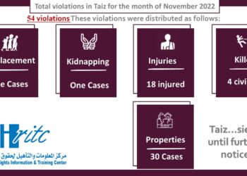 Taiz … Siege until further notice – Nov 2022