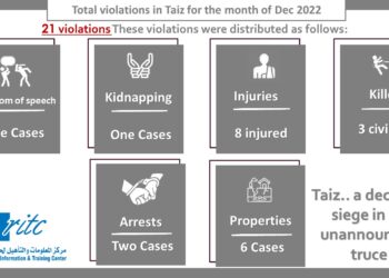 انفوجرافيك رصد الانتهاكات بتعز ديسمبر 2022