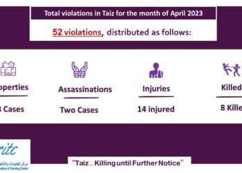 April monitoring infographic