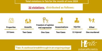 June 2024 Infographic