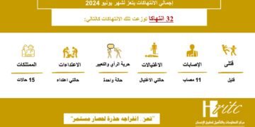 انفوجرافيك يوينو 2024