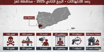 تعز.. بين الأمراض والقصف والحصار –  تقرير الربع الثاني 2025